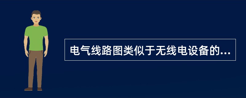 电气线路图类似于无线电设备的（）。其优点是较好地再现了电路的实际情况，缺点是识图