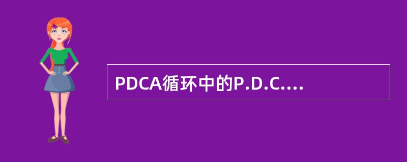 PDCA循环中的P.D.C.A分别代表（）