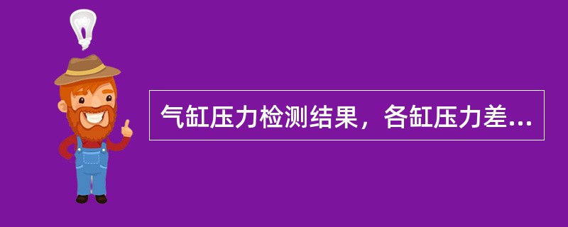 气缸压力检测结果，各缸压力差，柴油机应不超过各缸平均压力的10%。