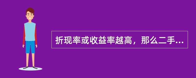 折现率或收益率越高，那么二手车评估值就越高。