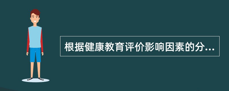 根据健康教育评价影响因素的分类，暗示效应属于（）