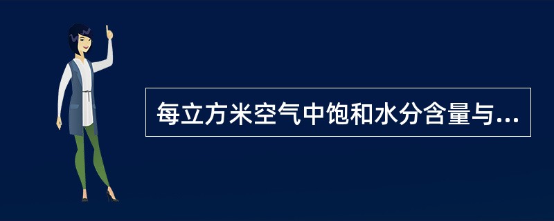 每立方米空气中饱和水分含量与温度有关。