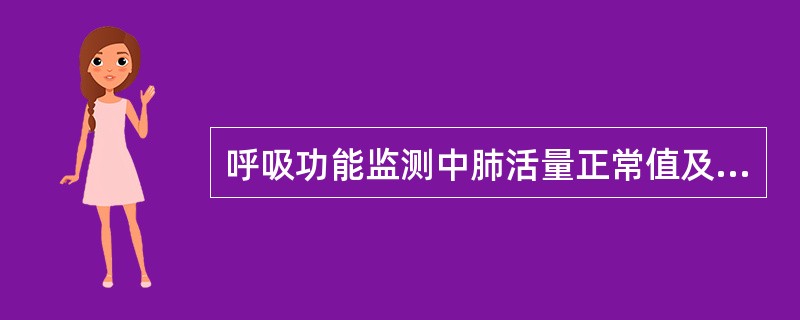 呼吸功能监测中肺活量正常值及需机械通气指征分别为（）