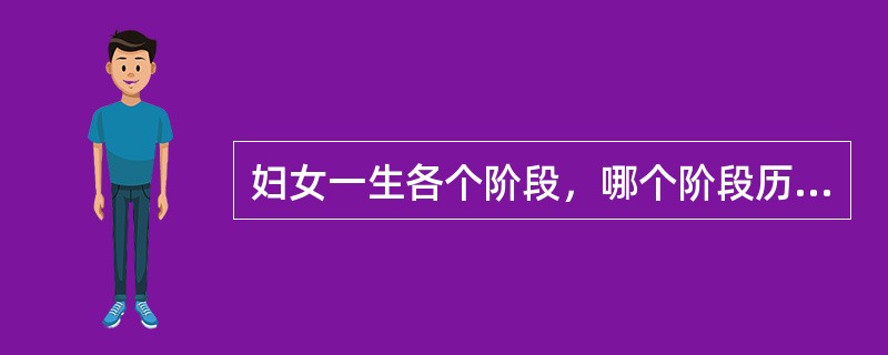妇女一生各个阶段，哪个阶段历时最长（）