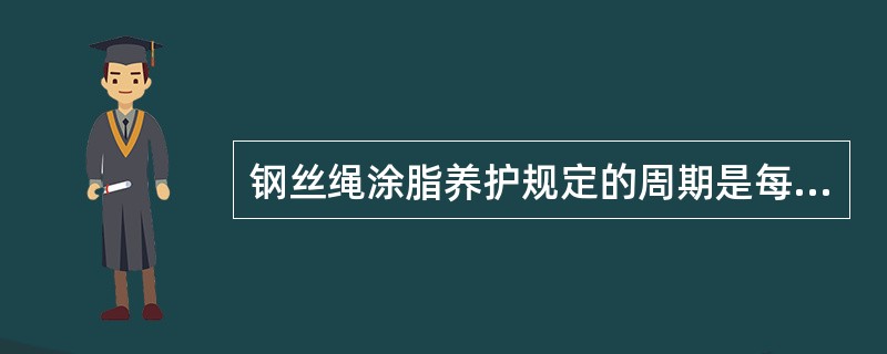 钢丝绳涂脂养护规定的周期是每年二次，即汛前、汛后各一次。