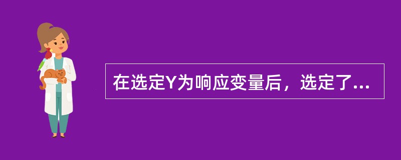 在选定Y为响应变量后，选定了X1，X2，X3为自变量，并且用最小二乘法建立了多元