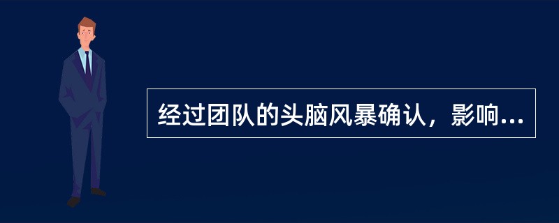 经过团队的头脑风暴确认，影响过程的因子有A、B、C、D、E及F共六个。其中除因子