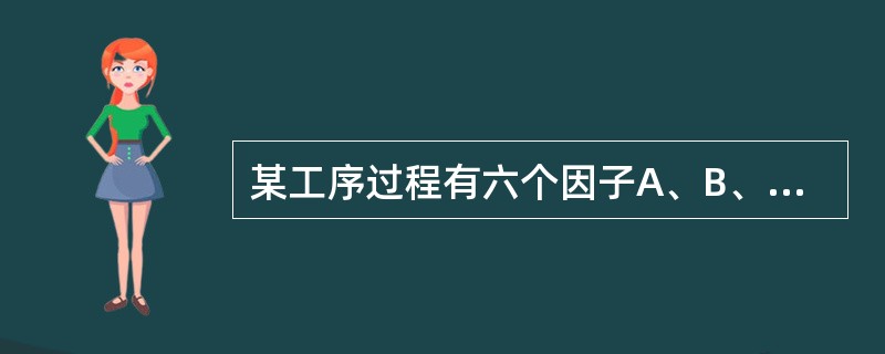 某工序过程有六个因子A、B、C、D、E、F，工程师希望做部分因子试验确定主要的影
