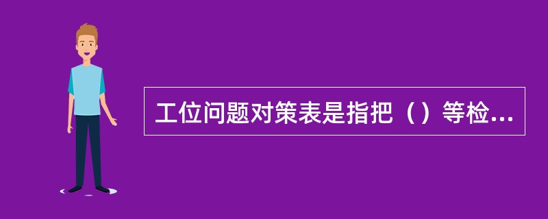 工位问题对策表是指把（）等检查或反馈的问题记录和展示在工位栏板上，并进行对策措施