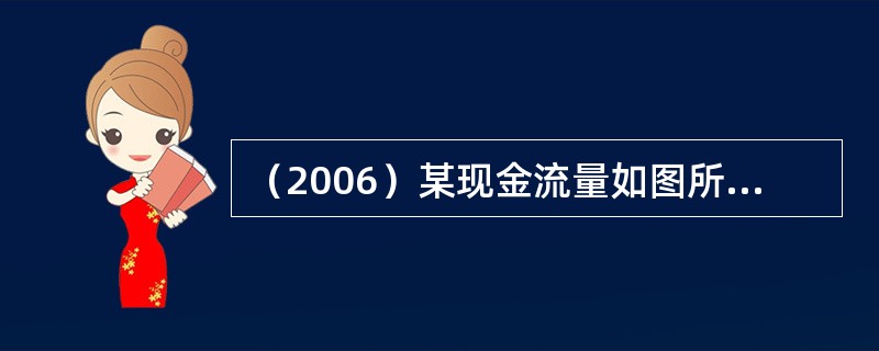 （2006）某现金流量如图所示，如果利率为i，则下面的4个表达式中，正确的是：（