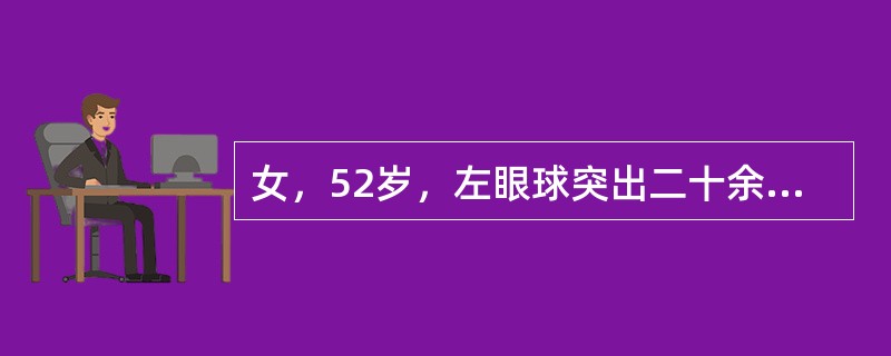 女，52岁，左眼球突出二十余年，T3、T4均正常，影像检查如图所示，应诊断为()