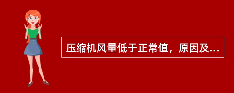 压缩机风量低于正常值，原因及处理？