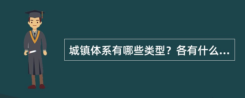 城镇体系有哪些类型？各有什么特点？