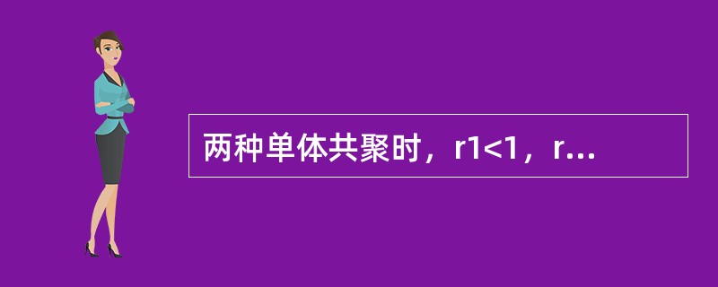 两种单体共聚时，r1<1，r2<1，共聚物组成曲线是（）