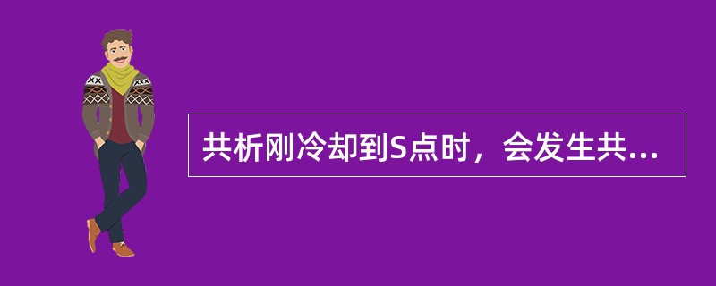 共析刚冷却到S点时，会发生共析转变，从奥氏体中同时析出（）和（）的混合物，称为（