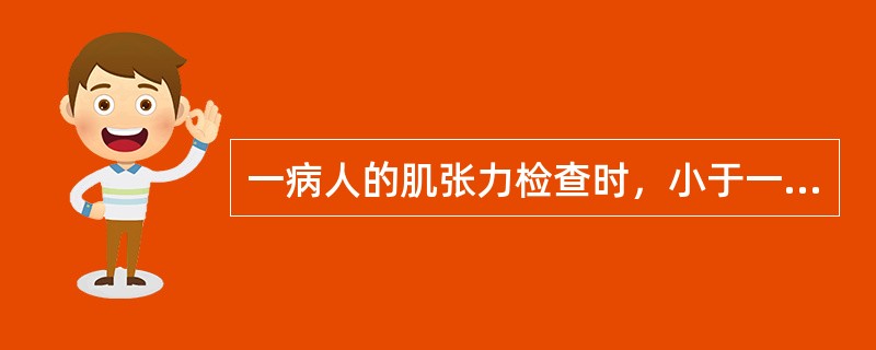 一病人的肌张力检查时，小于一半关节活动范围肌张力增加，用改良Ashworth评定