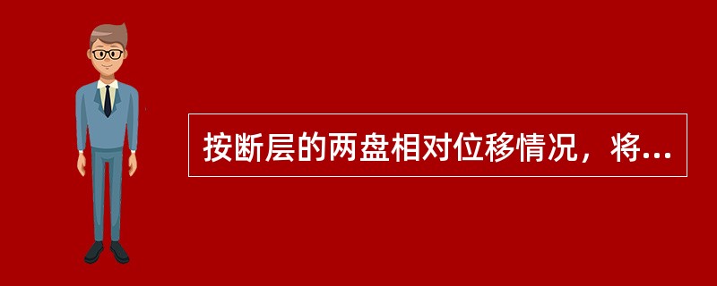 按断层的两盘相对位移情况，将断层分为（）。（1）正断层（2）逆断层（3）平移断层