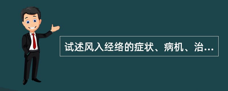 试述风入经络的症状、病机、治法及方药？