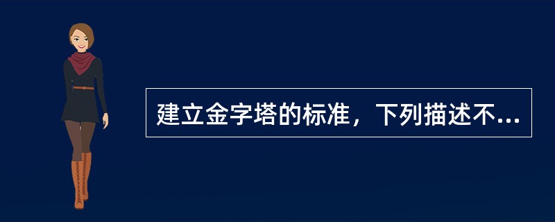 建立金字塔的标准，下列描述不正确的是（）。