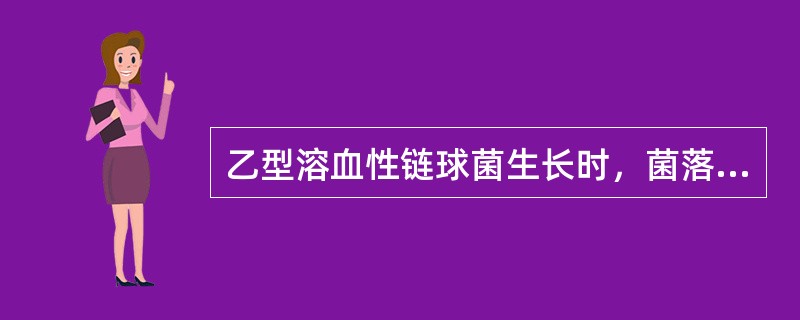 乙型溶血性链球菌生长时，菌落周围常出现溶血环，此现象称为()
