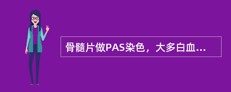 骨髓片做PAS染色，大多白血病细胞呈红色块状阳性，而胞质底色不红，下列何者与此相