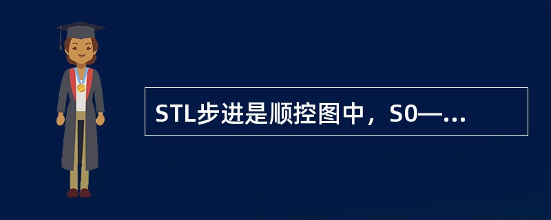 STL步进是顺控图中，S0—S9功能是什么（）