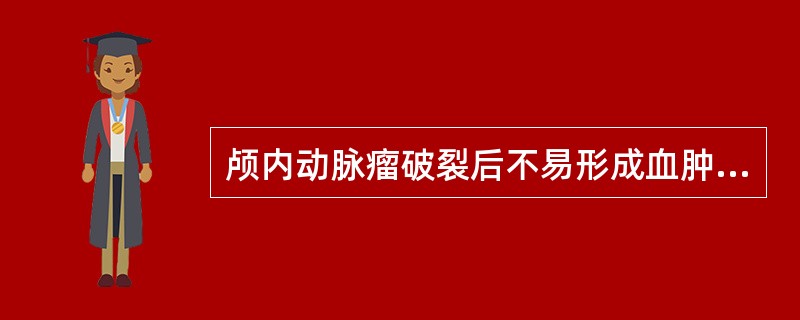 颅内动脉瘤破裂后不易形成血肿的是（）。