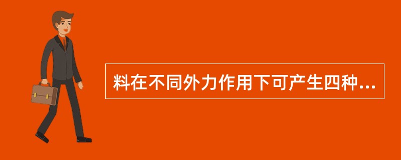 料在不同外力作用下可产生四种变形：（）（）（）（）。