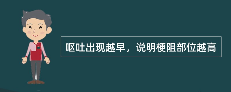 呕吐出现越早，说明梗阻部位越高