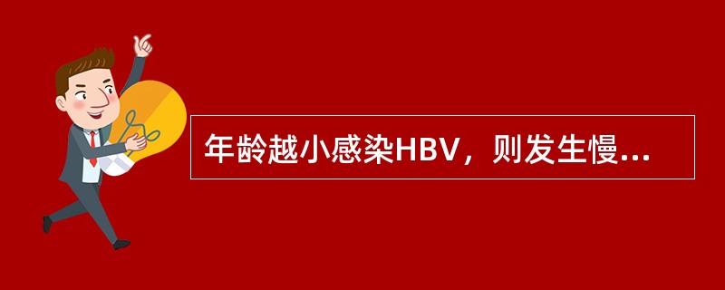 年龄越小感染HBV，则发生慢性化的几率越大，而成年人感染乙肝病毒少于5%慢性化