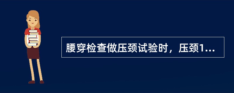腰穿检查做压颈试验时，压颈10s压力不升，提示___________；压颈上升较