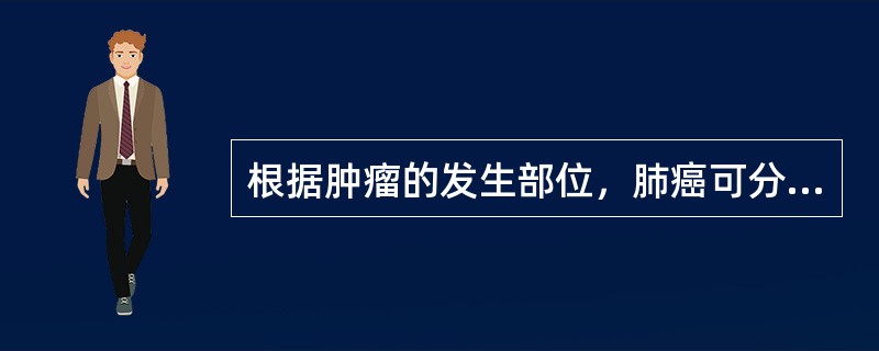 根据肿瘤的发生部位，肺癌可分为3种类型，即____________、______