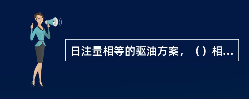 日注量相等的驱油方案，（）相同，最终采出程度基本相同。