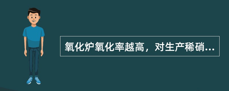 氧化炉氧化率越高，对生产稀硝酸越（）。