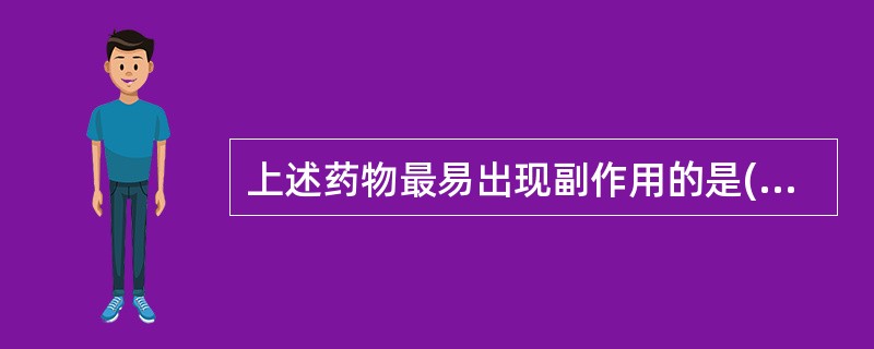 上述药物最易出现副作用的是()能引起球后视神经炎的是()可损害第Ⅷ对脑神经的是(