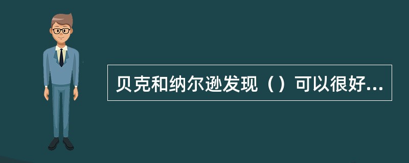 贝克和纳尔逊发现（）可以很好地描述创业者资源利用的行为。（）