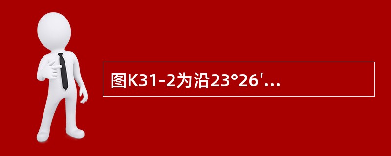 图K31-2为沿23°26′S的地形剖面示意图图中剖面线没有穿过的板块是（）