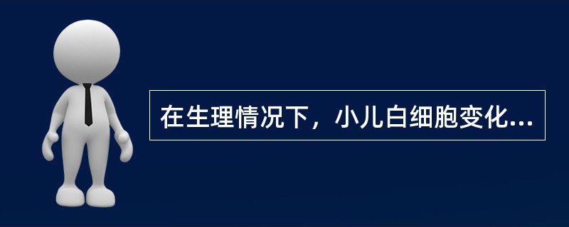 在生理情况下，小儿白细胞变化曲线中淋巴细胞与中性粒细胞两次交叉时间分别为（）