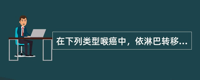 在下列类型喉癌中，依淋巴转移率由高至低排列为（）