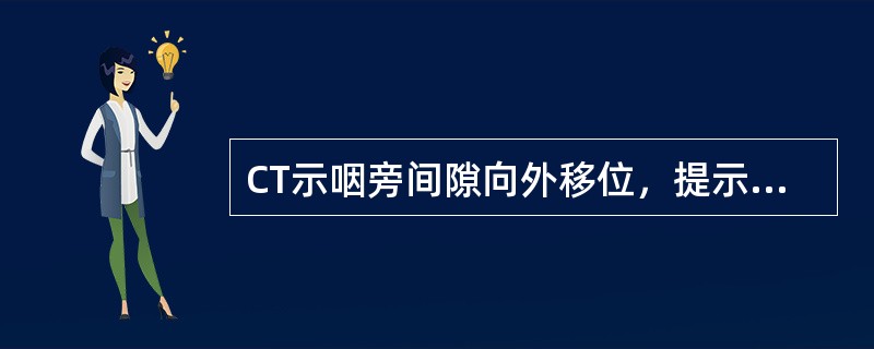 CT示咽旁间隙向外移位，提示占位病变来源于（）