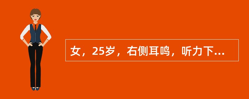 女，25岁，右侧耳鸣，听力下降，CT示平扫无异常，临床拟诊内听道内小听神经瘤，选