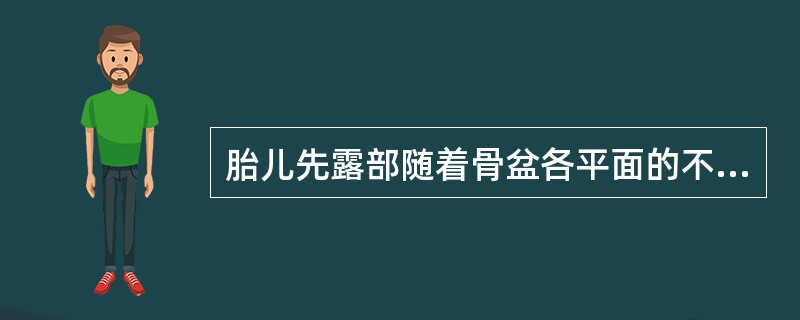 胎儿先露部随着骨盆各平面的不同形态被动地进行一系列的适应性转动，以其最小径线通过