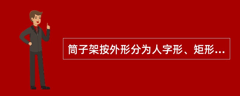 筒子架按外形分为人字形、矩形、矩－V形、（）、回转立柱式及筒子小车式等。