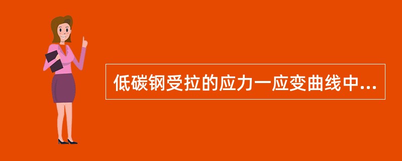 低碳钢受拉的应力一应变曲线中，（）阶段钢材应力在小范围内波动，其应变则讯速增加。