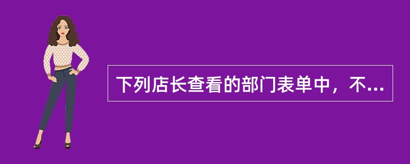 下列店长查看的部门表单中，不符合公司质量标准的是哪项（）？