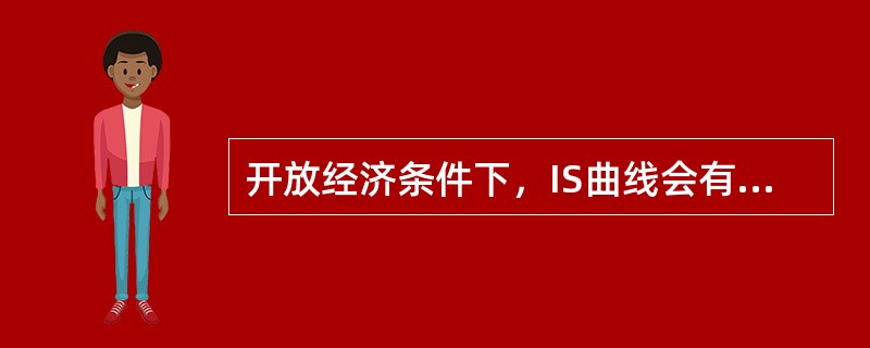 开放经济条件下，IS曲线会有的变动是（）.