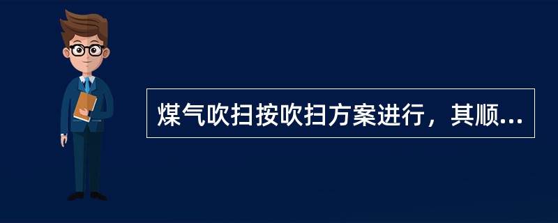 煤气吹扫按吹扫方案进行，其顺序应按照（），分段进行。