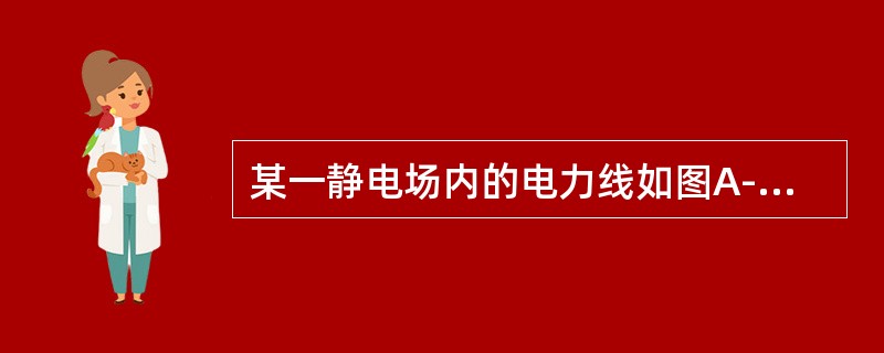 某一静电场内的电力线如图A-22所示，（）点的电场强度最大。