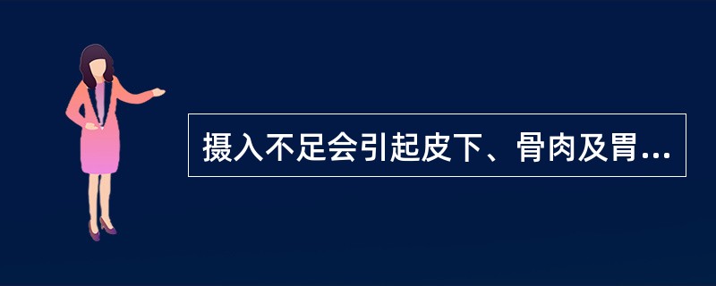 摄入不足会引起皮下、骨肉及胃肠出血，以及血液凝固时间延长的维生素是（）。