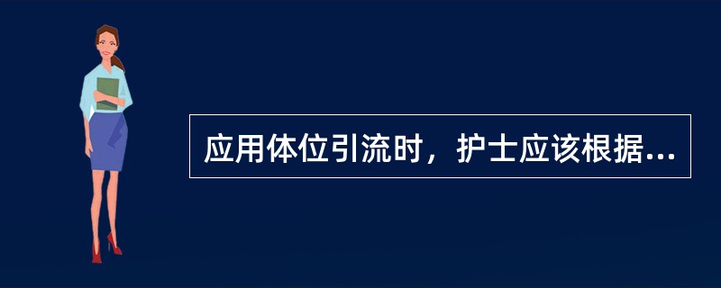 应用体位引流时，护士应该根据受侵的部位安置病人体位。引流左上叶尖段时，应指示病人